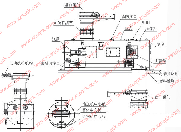 給煤機系統(tǒng)工作原理 給煤機系統(tǒng)工作原理